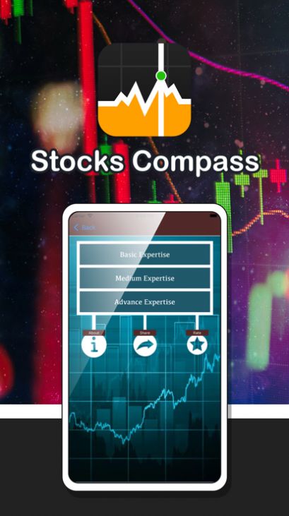Stocks Compass影视